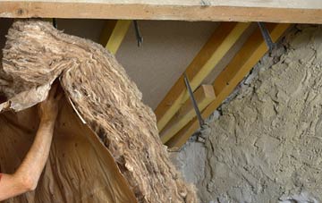 Waterslack pitched roof insulation costs